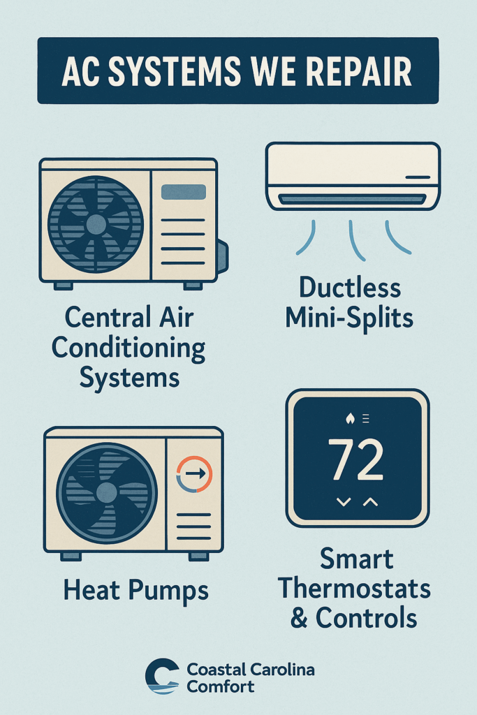 AC Systems We Repair